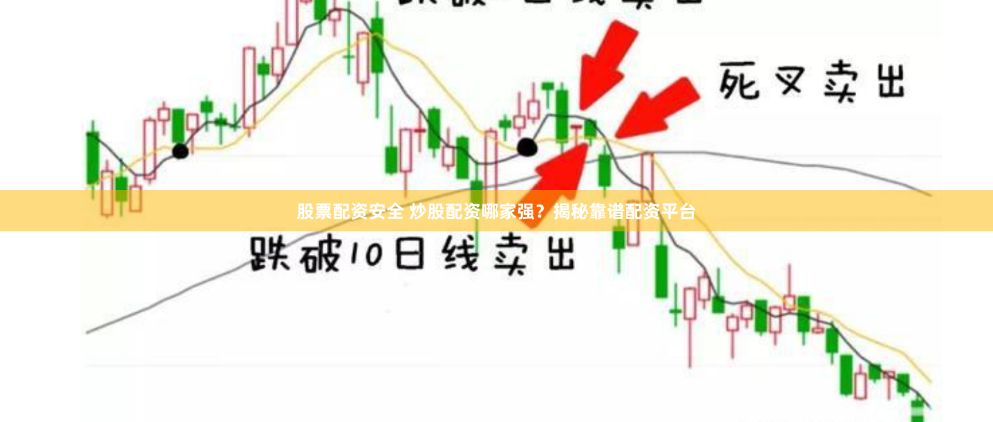 股票配资安全 炒股配资哪家强？揭秘靠谱配资平台