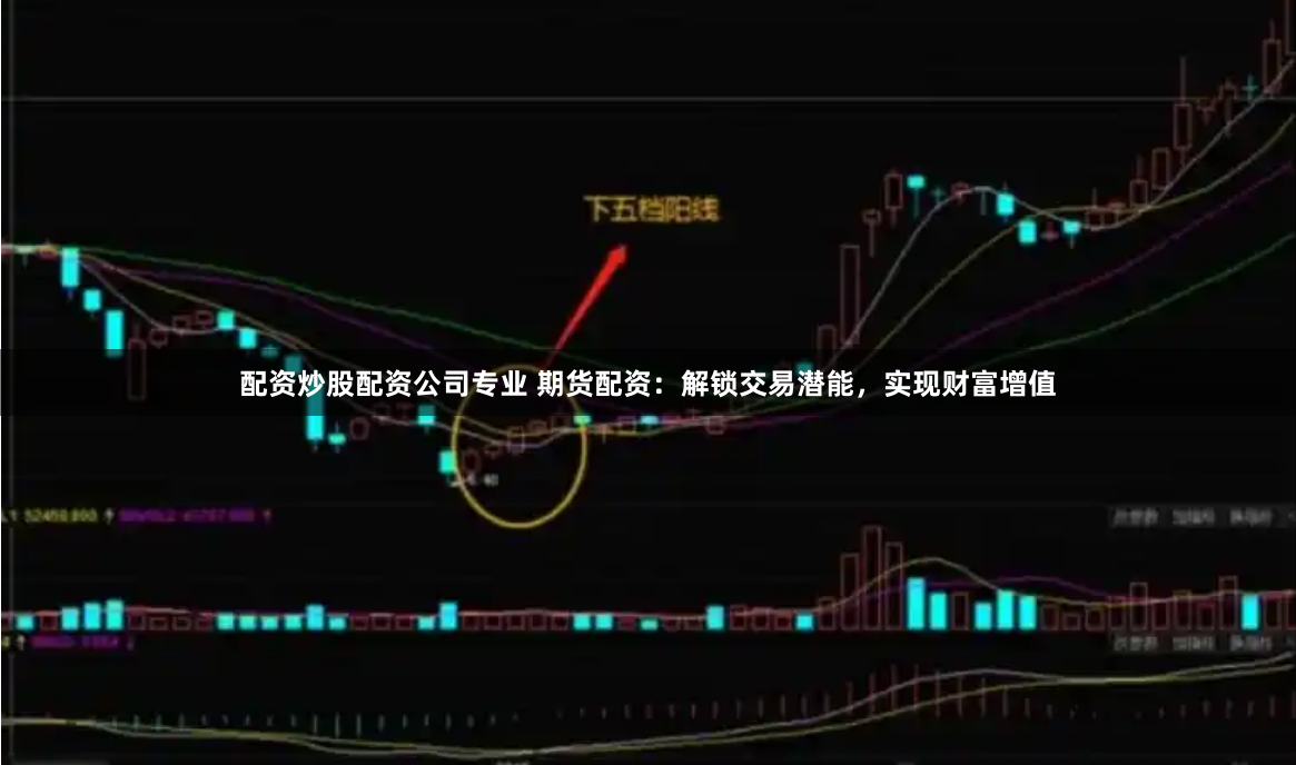 配资炒股配资公司专业 期货配资：解锁交易潜能，实现财富增值