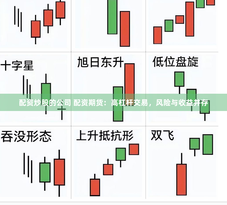 配资炒股的公司 配资期货：高杠杆交易，风险与收益并存