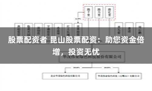 股票配资者 昆山股票配资：助您资金倍增，投资无忧