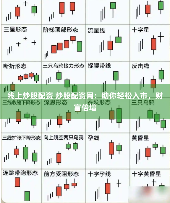 线上炒股配资 炒股配资网：助你轻松入市，财富倍增